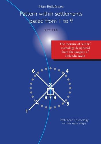 Pattern Within Settlements Paced from 1 to 9 (Paperback)