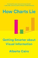How Charts Lie: Getting Smarter about Visual Information (Paperback)