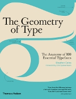 The Geometry of Type