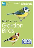 RSPB ID Spotlight - Garden Birds - RSPB