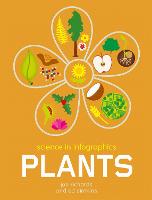 Science in Infographics: Plants - Science in Infographics (Paperback)