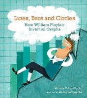 Lines, Bars and Circles: How William Playfair Invented Graphs (Hardback)