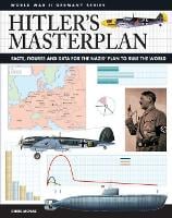 Hitler's Masterplan: Facts, Figures and Data for the Nazi's Plan to Rule the World - World War II Germany (Paperback)