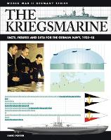 The Kriegsmarine: Facts, Figures and Data for the German Navy, 1935–45 - World War II Germany (Paperback)