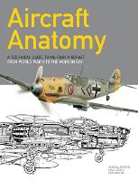 The Encyclopedia of Aircraft of World War II: Eden, Paul E.: 9781782744733:  : Books