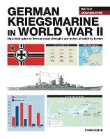 German Kriegsmarine in WWII - WWII Battle Organisation (Paperback)