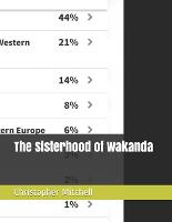 The Sisterhood of Wakanda (Paperback)