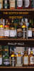 The Scotch Whisky Directory (Hardback)