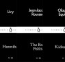 A handy guide to Penguin's new Little Black Classics
