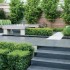 RHS The Urban Gardener (Paperback)