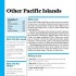 Lonely Planet South Pacific - Travel Guide (Paperback)