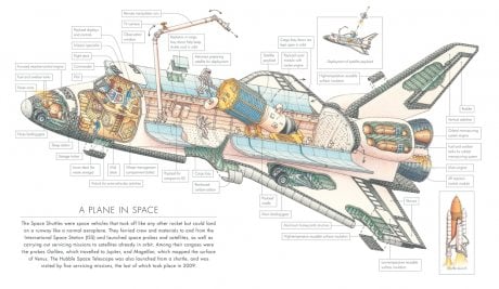 Exploring Space by Martin Jenkins, Stephen Biesty | Waterstones