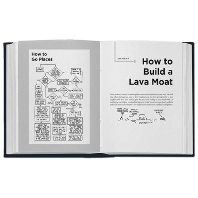 How To: Signed Edition (Hardback)