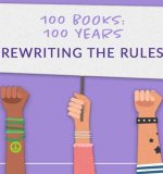 Celebrating Women's Writing: Rewriting the Rules