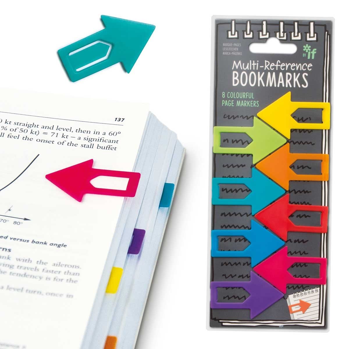 MultiReference Bookmarks Waterstones