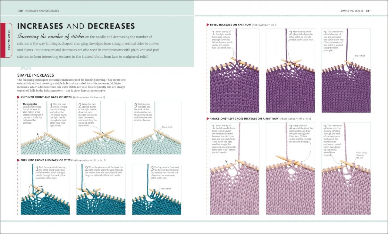 The Knitting Book by Vikki Haffenden, Frederica Patmore Waterstones