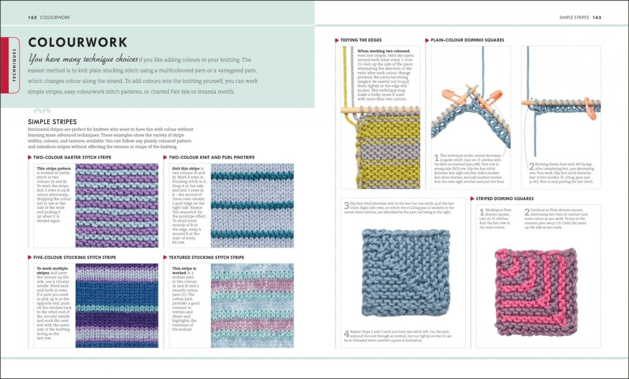 The Knitting Book by Vikki Haffenden, Frederica Patmore Waterstones