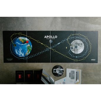 Nasa Apollo Board Games