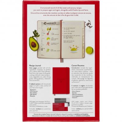 Passion Journals Recipes