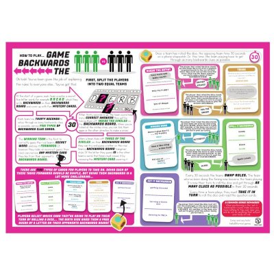 The Backwards Game | Waterstones