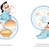 Dim Sum Palace (Paperback)