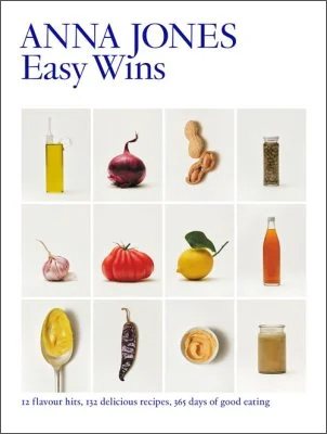 Easy Wins | Prize Draw