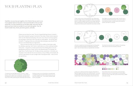How to Design a Garden: Create and Maintain Your Dream Garden: A SUNDAY TIMES BESTSELLER (Hardback)