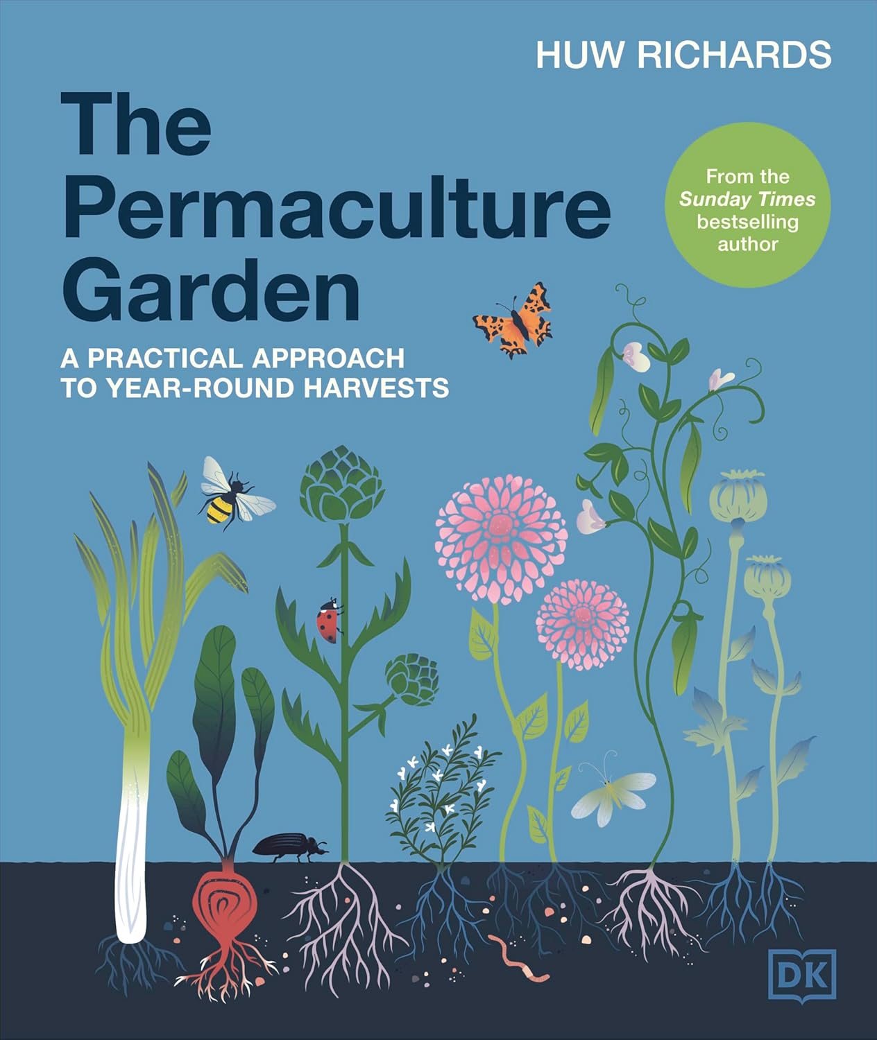 The Permaculture Garden | Prize Draw