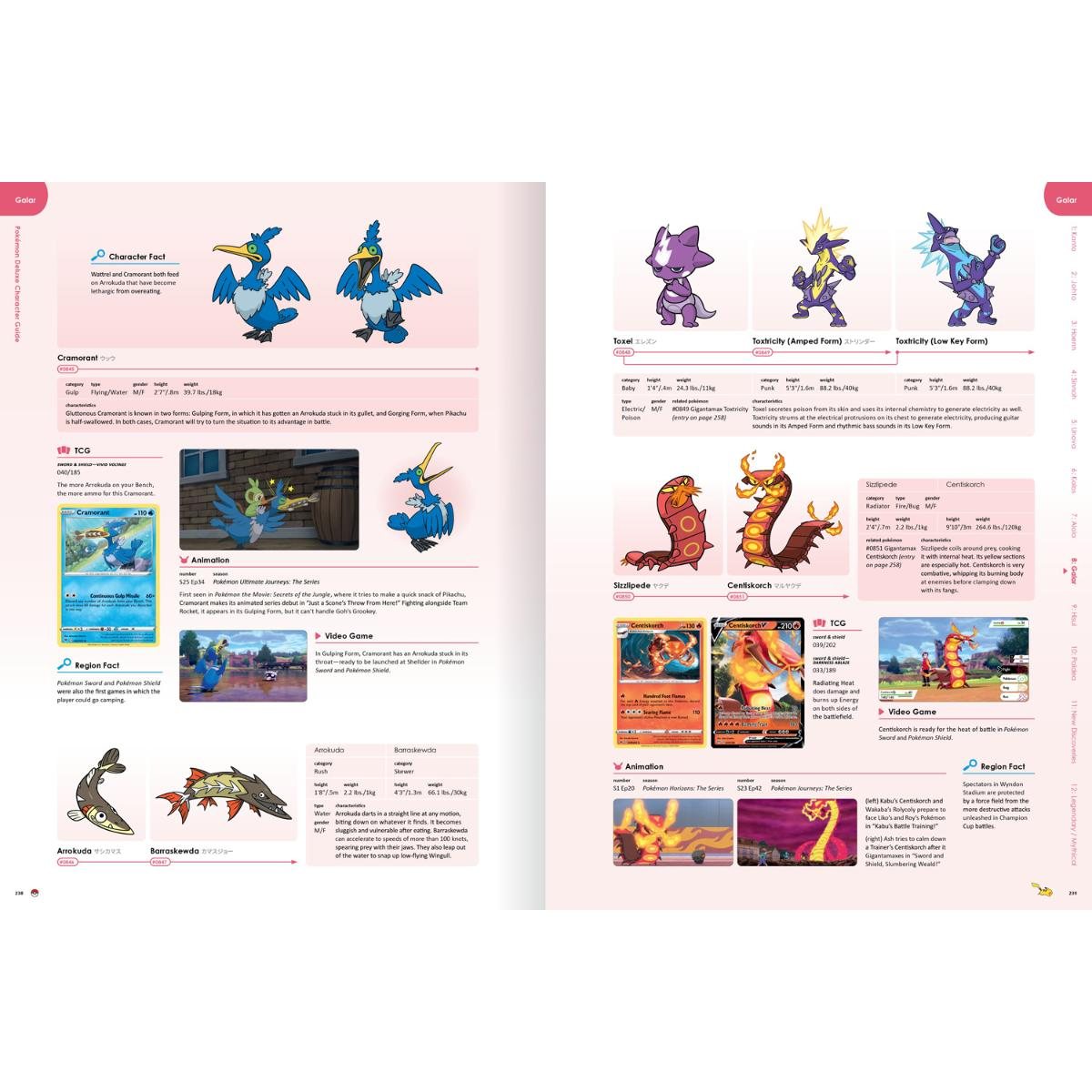 Pokemon Deluxe Character Guide by Pokémon | Waterstones