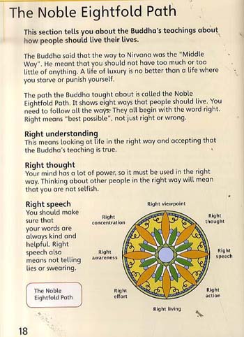 Buddhism - Introducing Religions S. (Hardback)