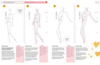 How to Draw Like a Fashion Designer: Inspirational Sketchbooks - Tips from Top Designers (Paperback)