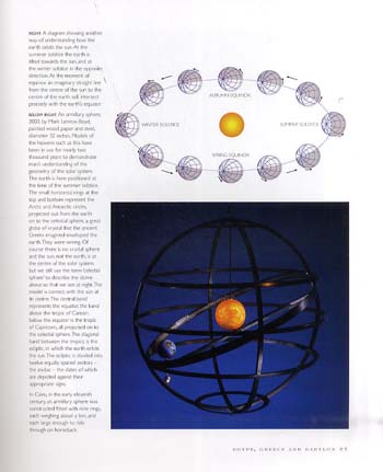 Sundials (Hardback)