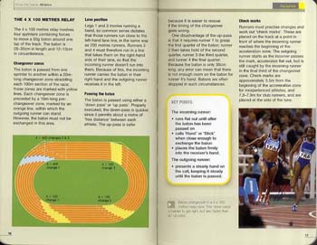 Athletics - Know the Game (Paperback)