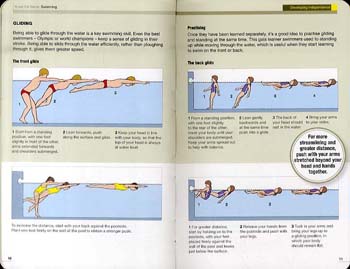 Swimming - Know the Game (Paperback)