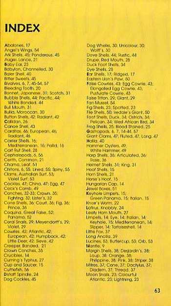 Shells - Spotter's Guide (Paperback)
