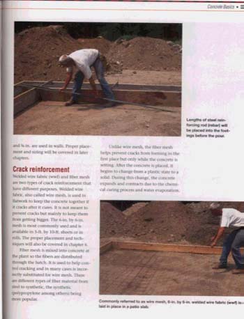 Working with Concrete (Paperback)