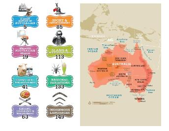 Lonely Planet Australian Language & Culture - Phrasebook (Paperback)