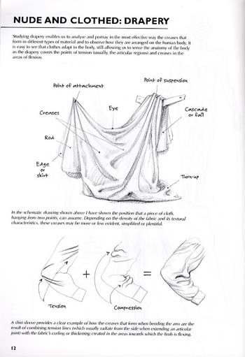 the artist's guide to drawing the clothed figure