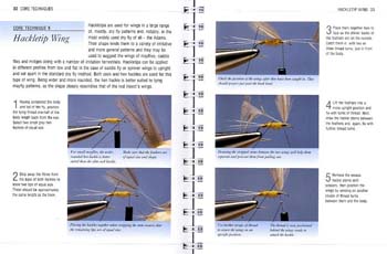 How to Tie 50 Failsafe Flies Fly Tying For Beginners 