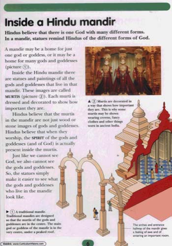 Hindu Mandir (Paperback)