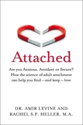 Book cover of Attached