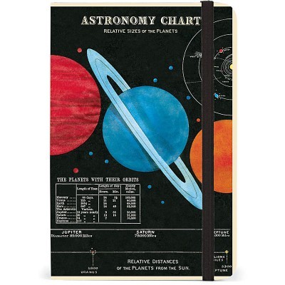 Astronomy Notebook Small