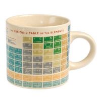 Periodic Table mug